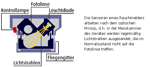http://www.feuerwehr-oetzingen.de/uploads/RTEmagicC_191297e4c8.gif.gif