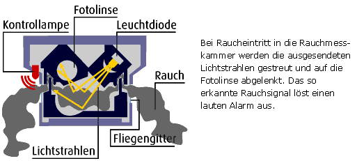 http://www.feuerwehr-oetzingen.de/uploads/RTEmagicC_c1d2b7a12d.gif.gif